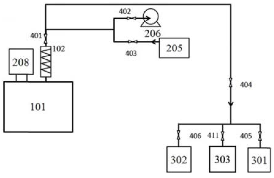 均相催化甲醇和水重整產氫的二氧化碳回收裝置