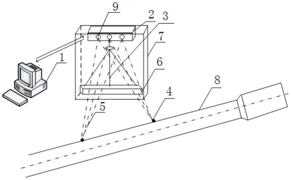 空間三坐標(biāo)法檢測(cè)火炮身管射擊狀態(tài)下指向性裝置及方法