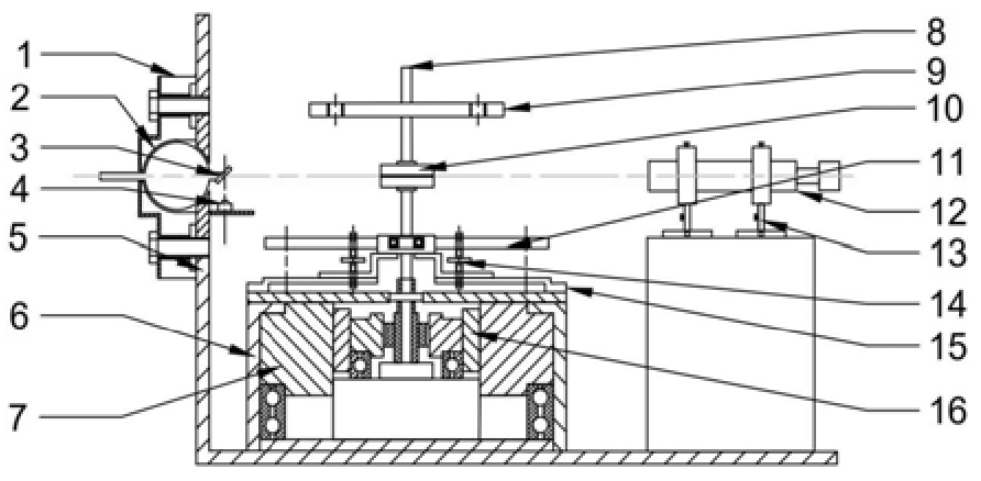 一種光電編碼器安裝偏心誤差檢測(cè)裝置及檢測(cè)方法