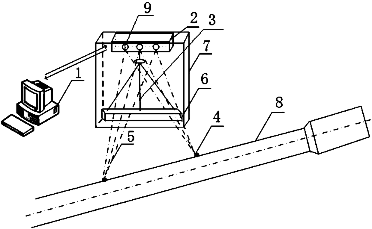空間三坐標(biāo)法檢測(cè)火炮身管射擊狀態(tài)下指向性裝置