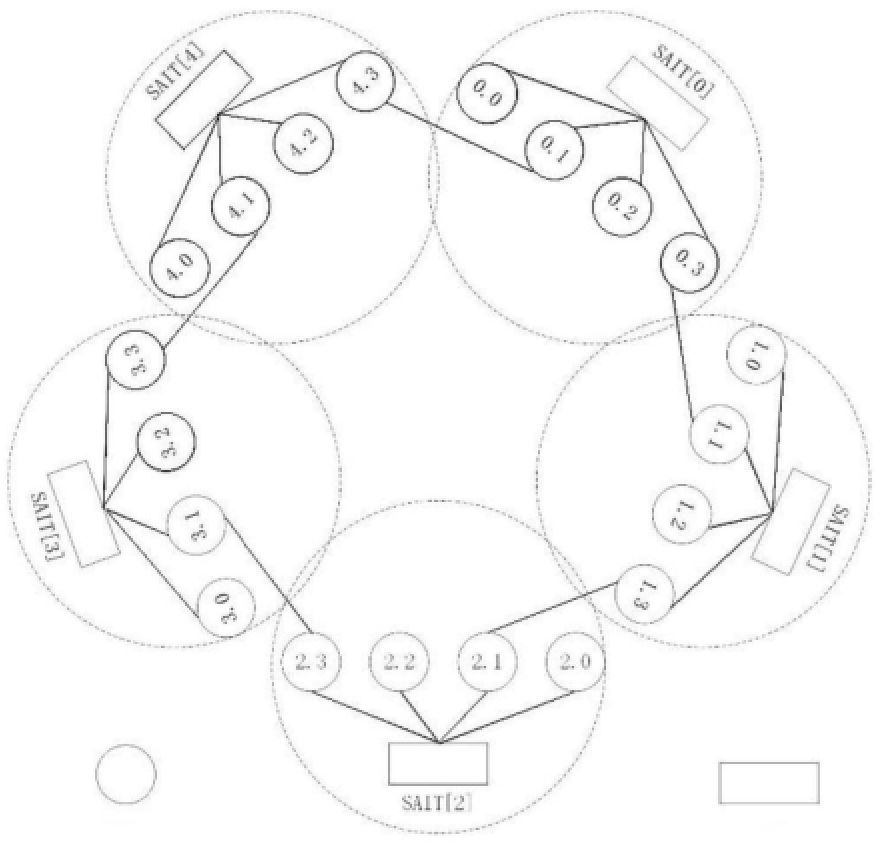 一種數據中心網絡拓撲結構、確定方法及系統