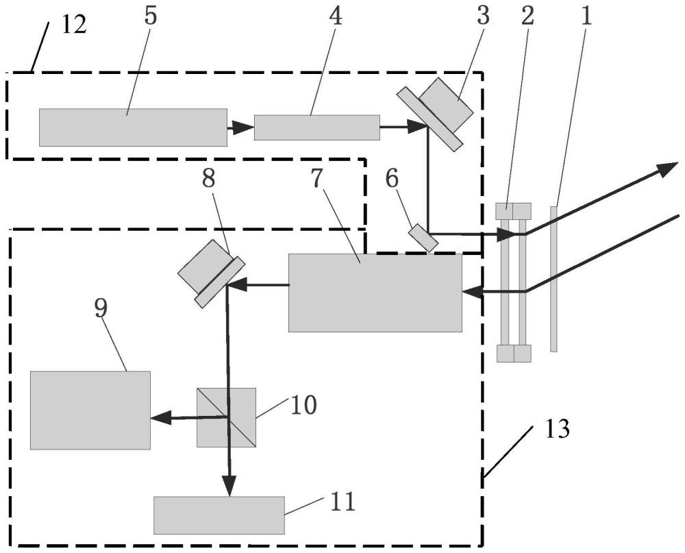 一種基于液晶光柵的同波長激光通信終端、方法與系統