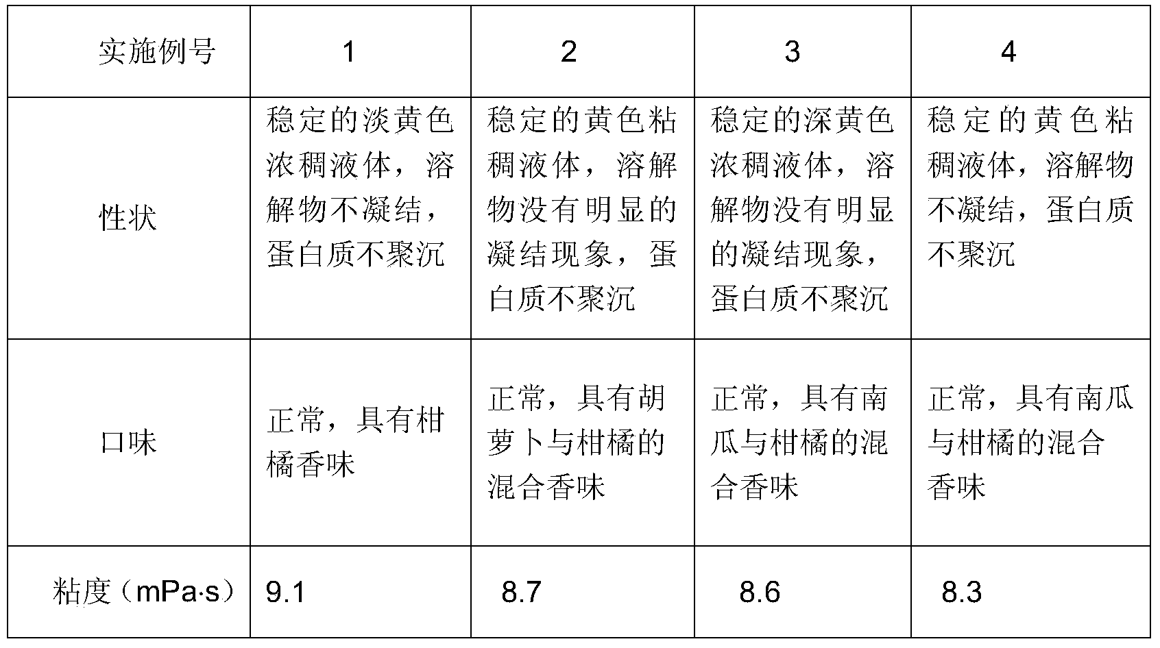 一種含卵磷脂的腸內營養乳劑及其制備方法