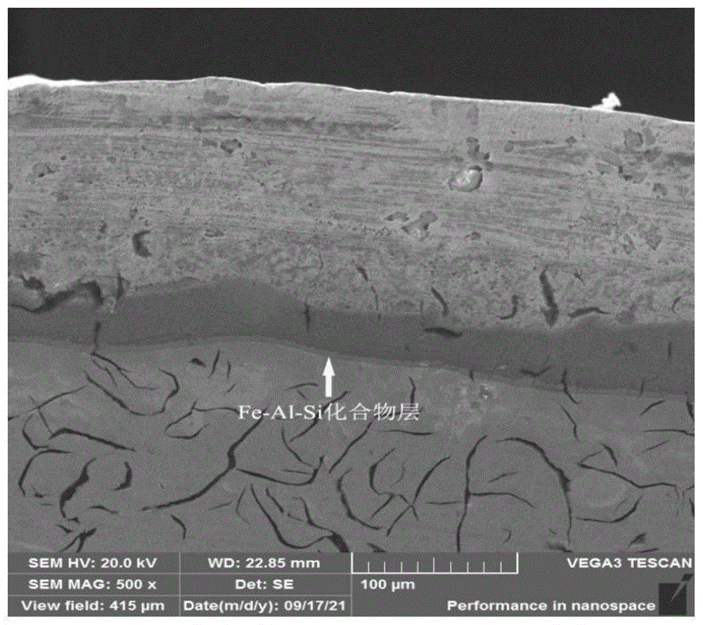 一種二次熱浸鍍內嵌灰鑄鐵缸套鋁合金缸體及其鑄造方法