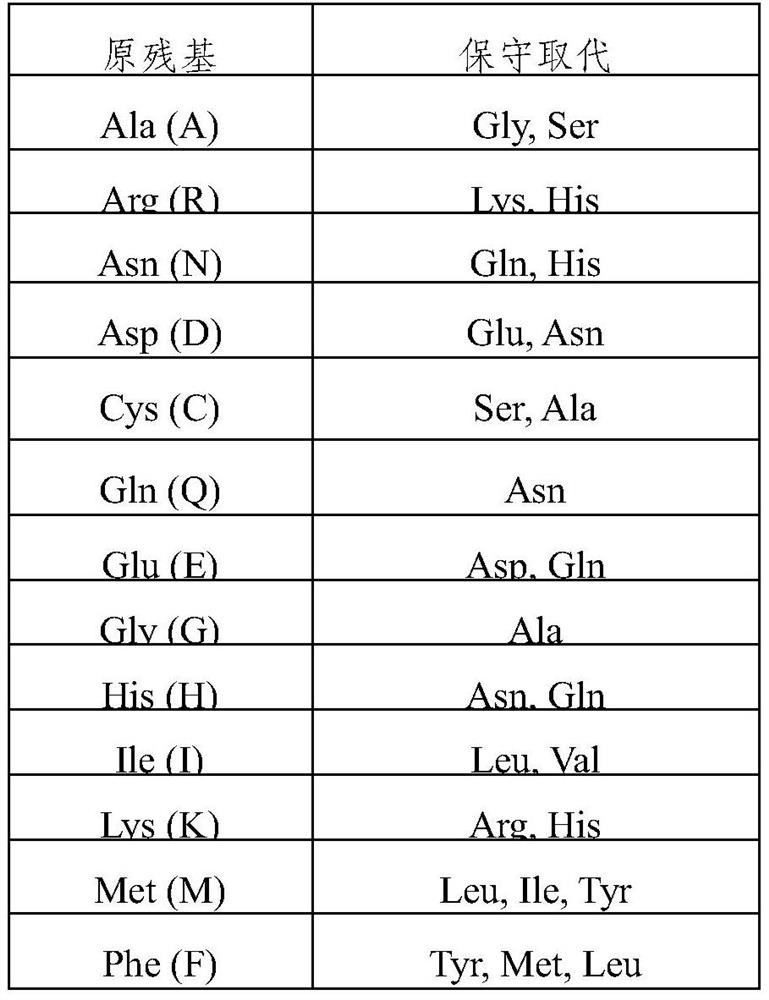 抗α-突觸核蛋白的單克隆抗體及其應用