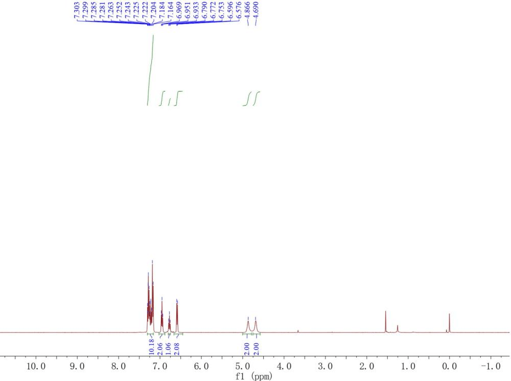 一種1,2,4-三唑烷類化合物及其合成方法