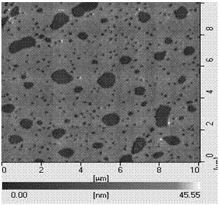 一種紅熒烯薄膜自組裝有序圖案化生長制備的方法