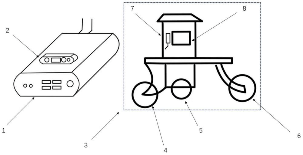 一種基于視覺慣導的播種機定位與精準播種控制裝置
