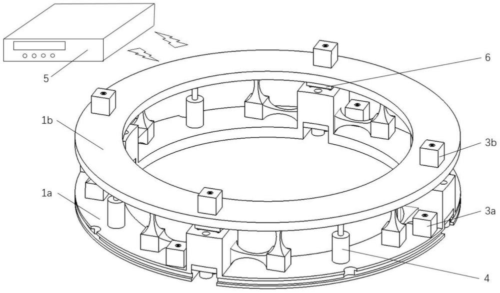 一種航空遙感系統(tǒng)的自適應主動減振系統(tǒng)、方法及應用