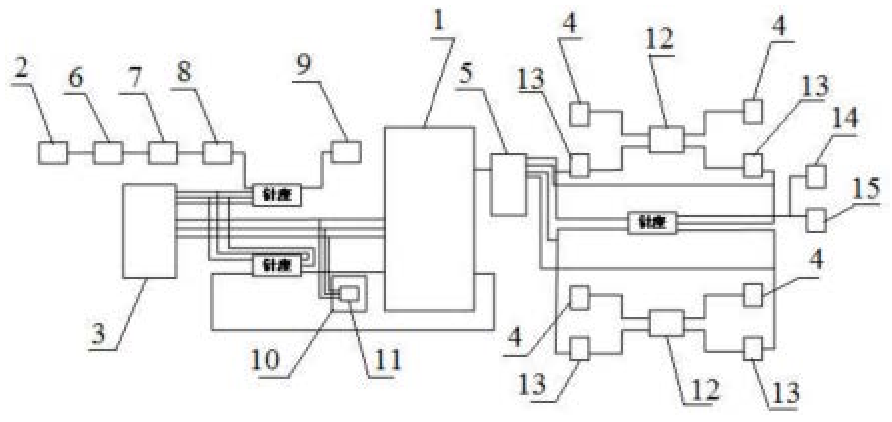 風力供電系統葉片變形檢測電路