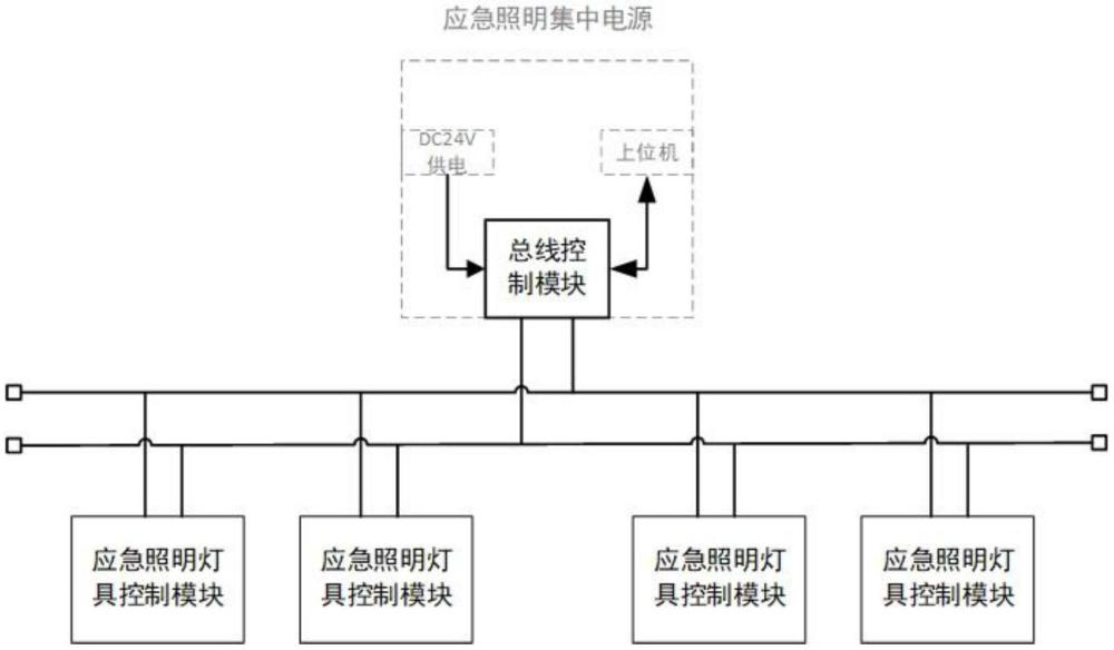 應用于消防應急照明系統的低壓直流載波通信電路