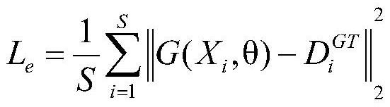 一種基于殘差網絡的三陣列特征融合人群密度估計方法