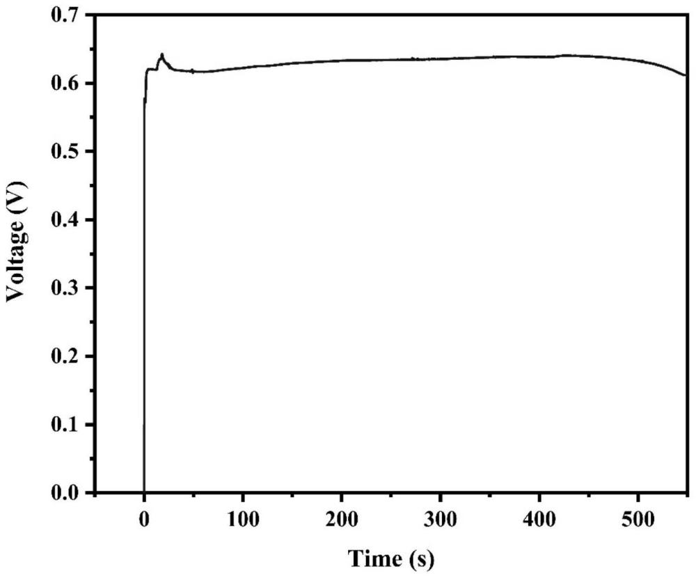 一種基于粒-線交織結構氧化銅納米層的水蒸發發電器件及其制備方法
