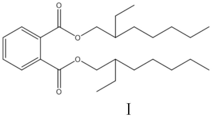 鄰苯二甲酸-雙-(2-乙基庚基)酯在抑制脂肪蓄積中的應用