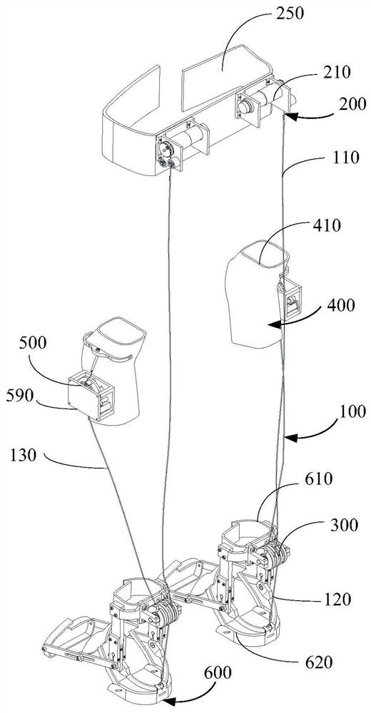 下肢外骨骼機器人